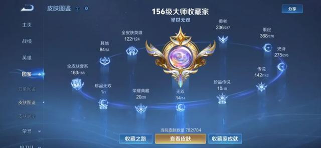 王者荣耀有多少皮肤