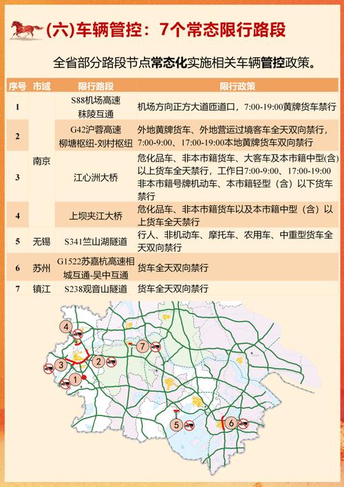 百度地图开启节假日出行报告