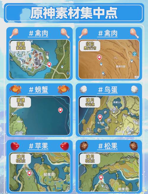 原神怎么购买体力最划算