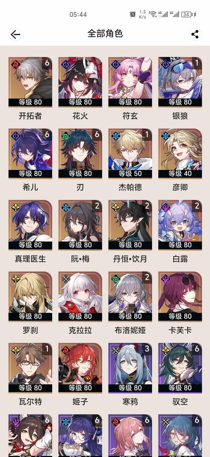 白荆回廊五星角色强度排行榜大全最新