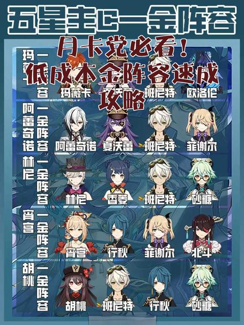 原神怎么购买体力最划算