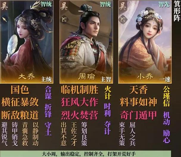 卧龙吟2周瑜武将阵容