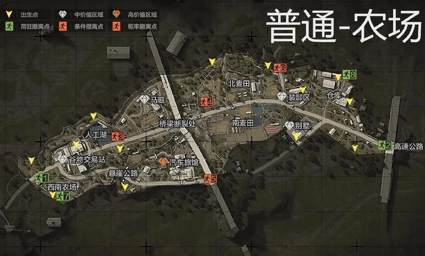 暗区突围萌新必修课