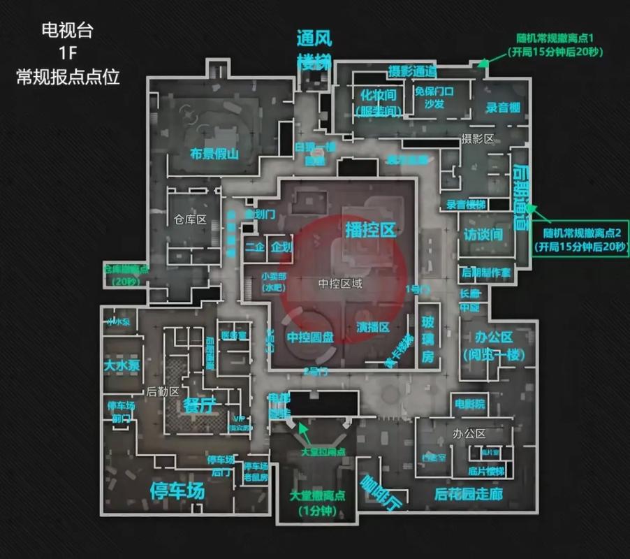 暗区突围萌新必修课