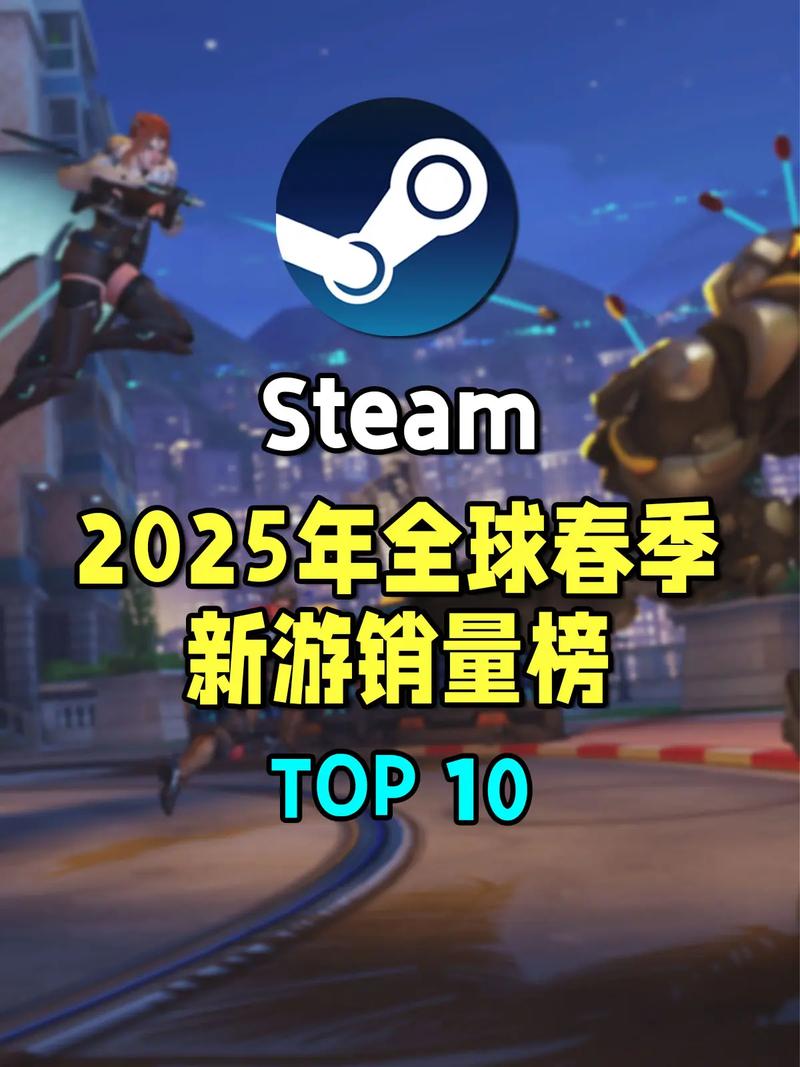 热门游戏排行榜