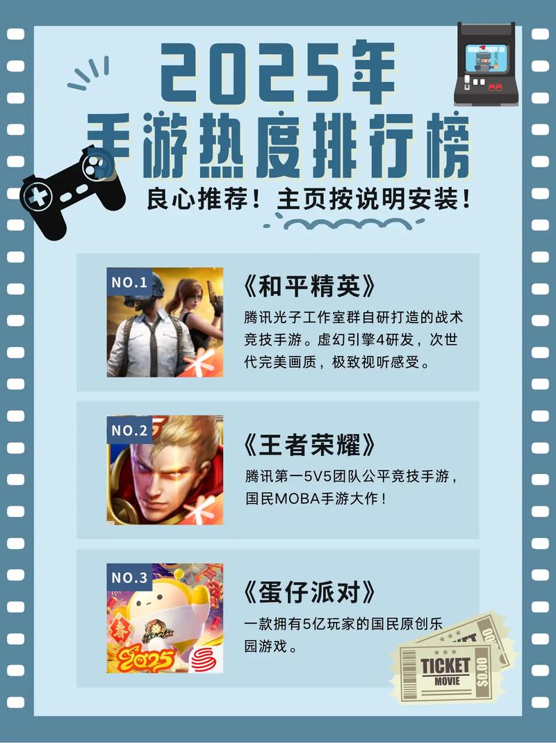 热门游戏排行榜