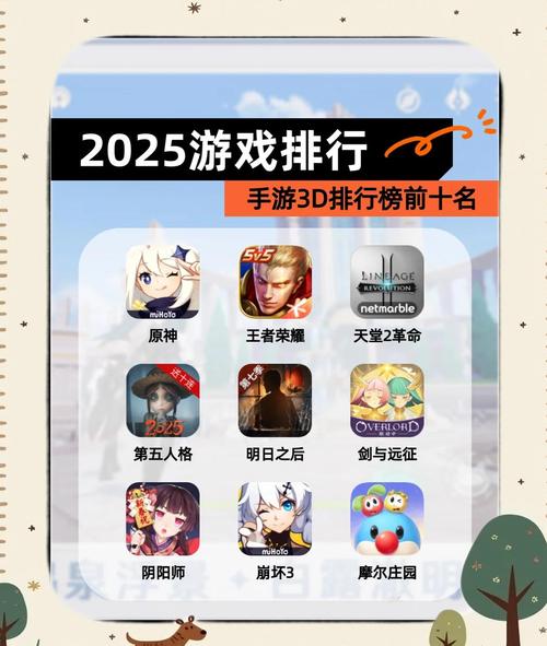 热门游戏排行榜