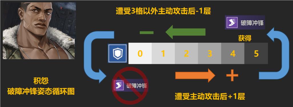 钢岚第八章完整大全