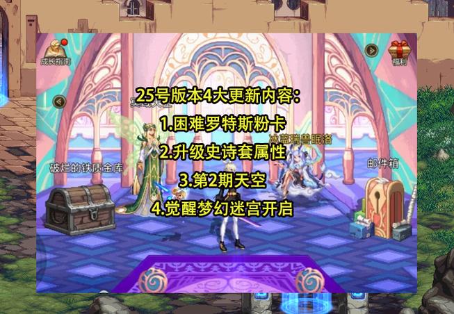 dnf手游国服改动了什么内容