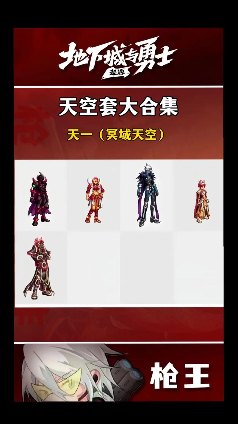 dnf手游国服改动了什么内容