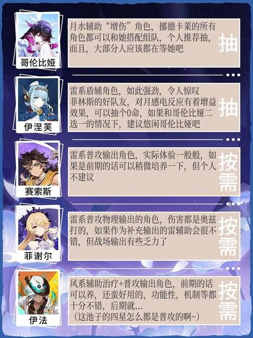 原神3.7up抽不抽