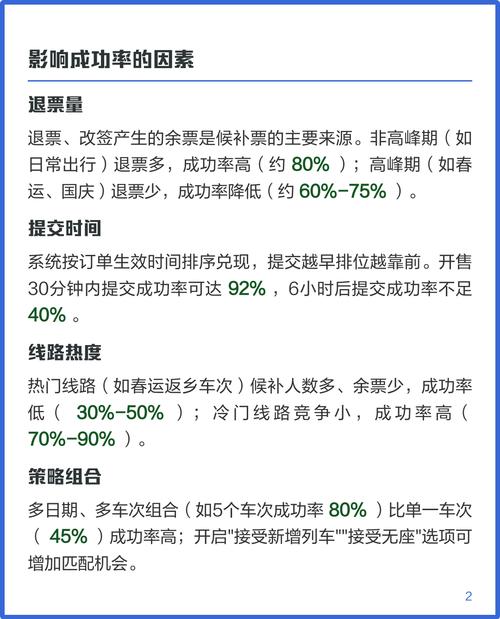 12306候补2026车票怎么用