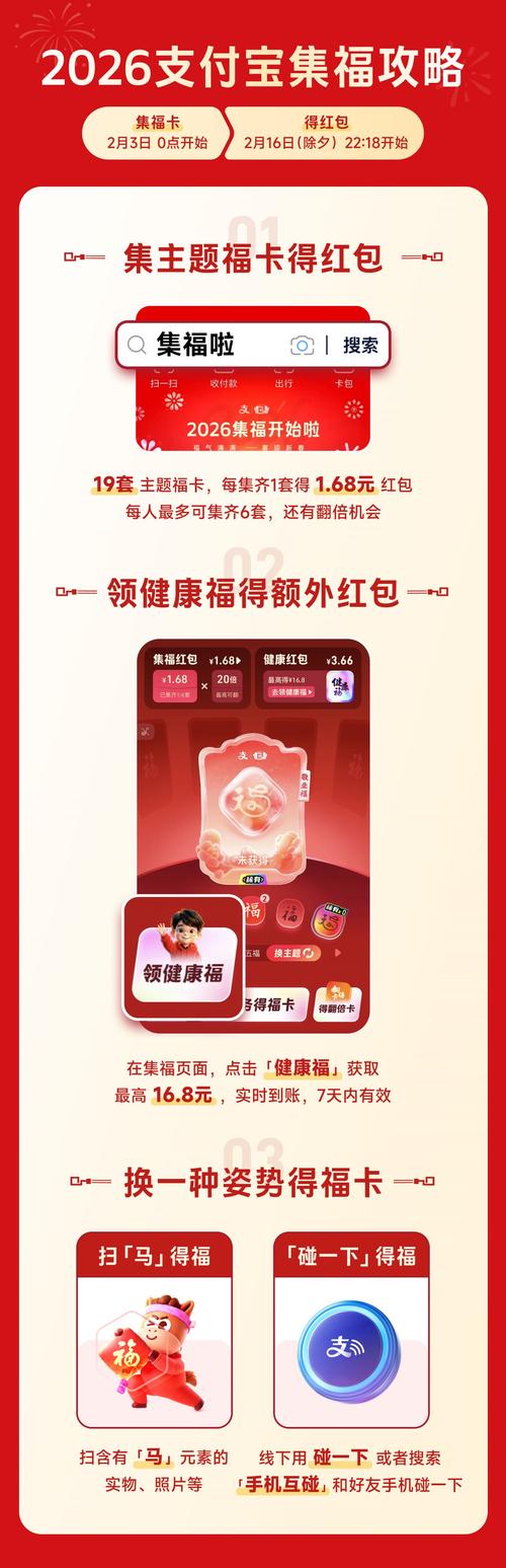 支付宝2026集五福入口在哪