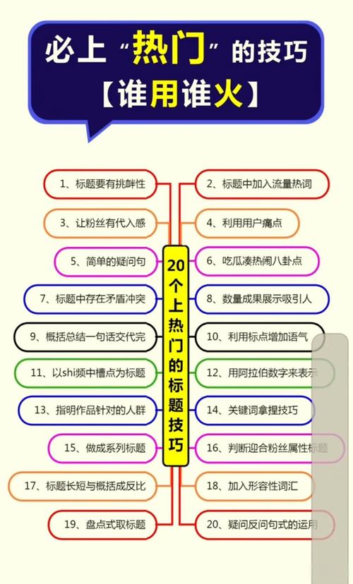 抖音如何关闭热点推荐