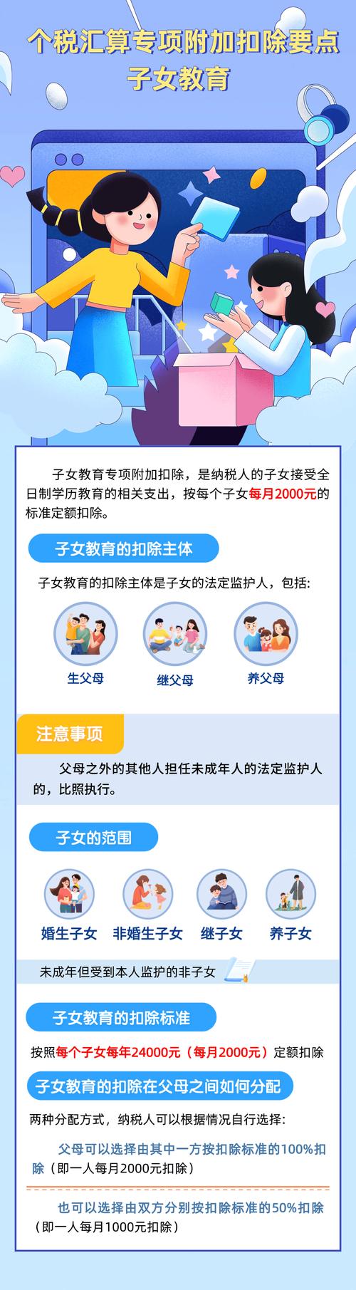 2026个税子女教育专项扣除怎么填