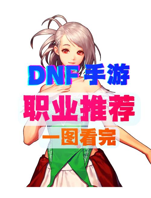 DNF24年3月强势职业
