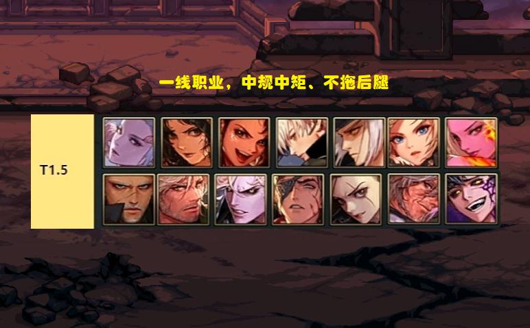 DNF24年3月强势职业