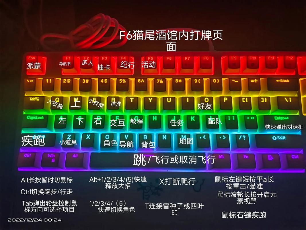 原神PC端操作按键设置