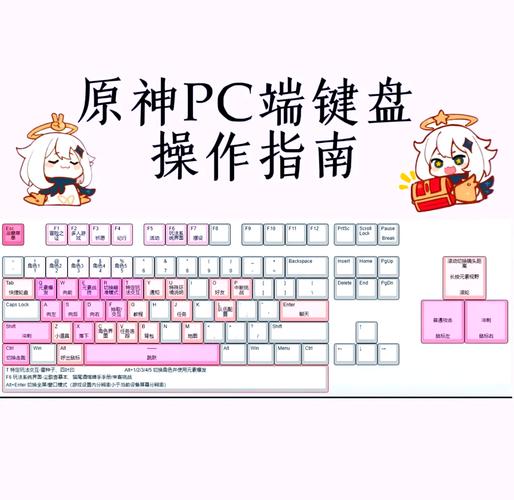 原神PC端操作按键设置