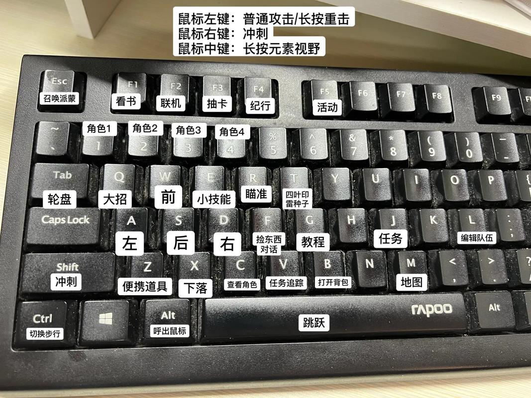 原神PC端操作按键设置