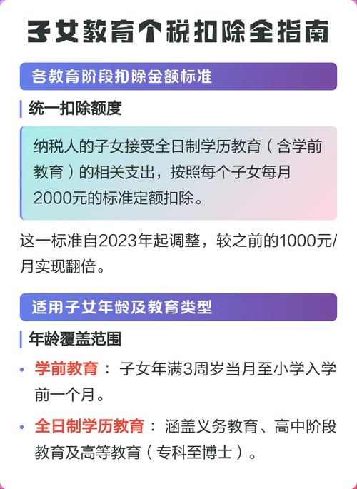 2026个税子女教育专项扣除怎么填