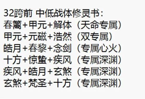 凡人修仙传人界篇职业推荐