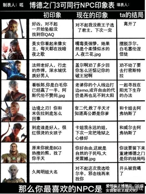 博德之门3米佐拉怎么救