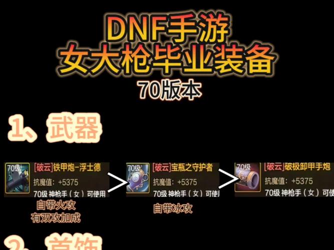 dnf女大枪装备