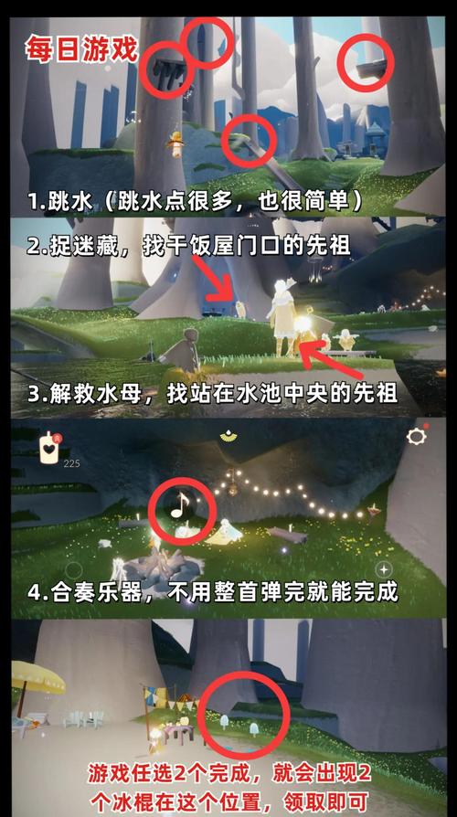 光遇为什么蜡烛被吞了