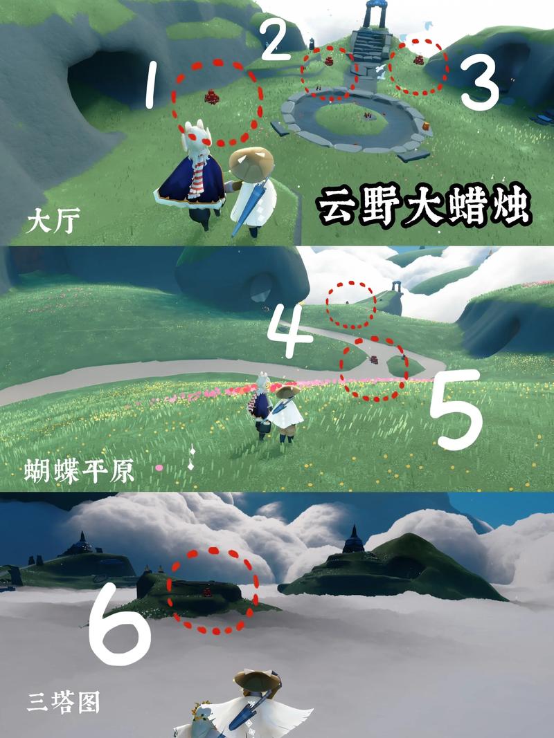 光遇为什么蜡烛被吞了