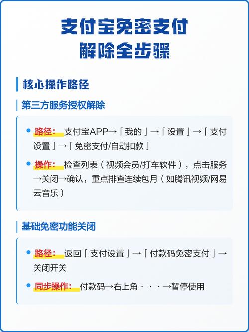 支付宝怎么关闭免密支付