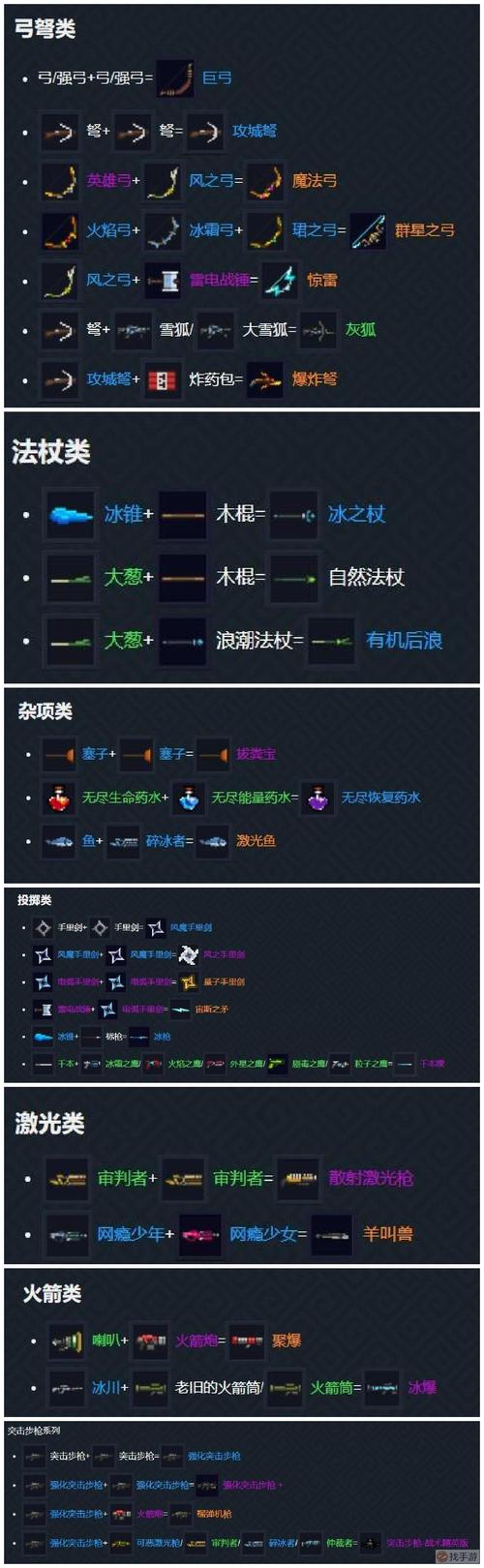 元气骑士关羽武器