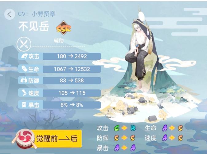 阴阳师最强职业有哪些