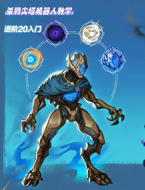 杀戮尖塔紫色牌分类