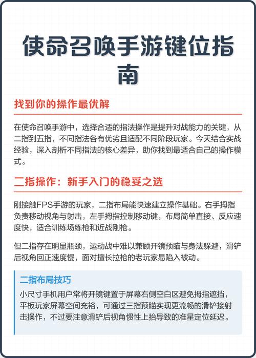 使命召唤手游首充