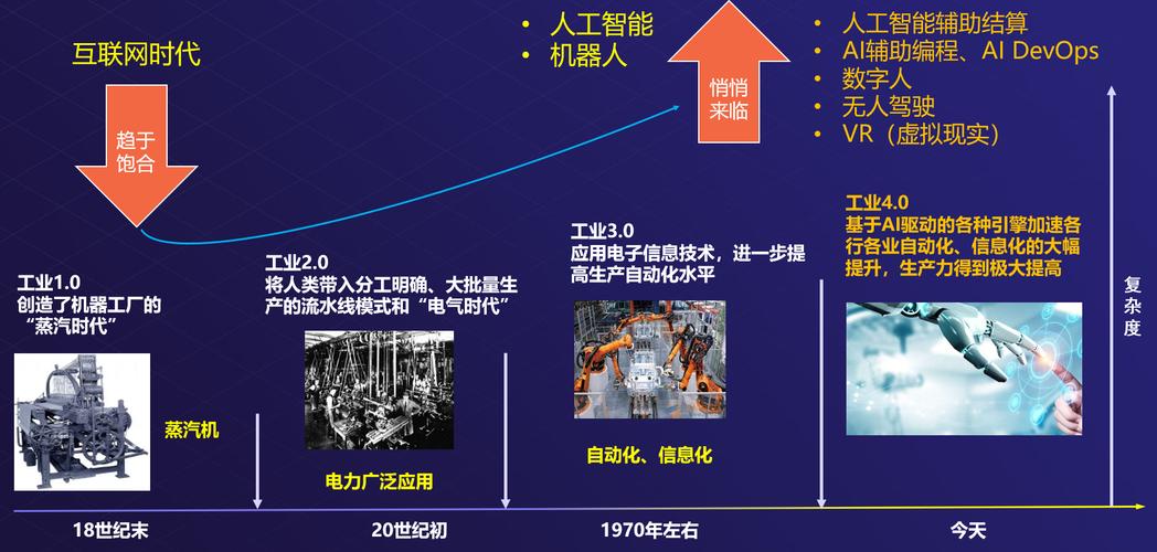 智联招聘怎么刷新简历