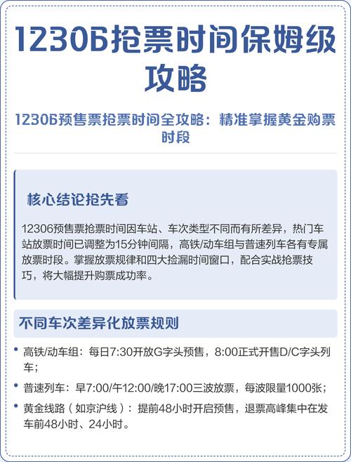 铁路12306怎么使用候补加速