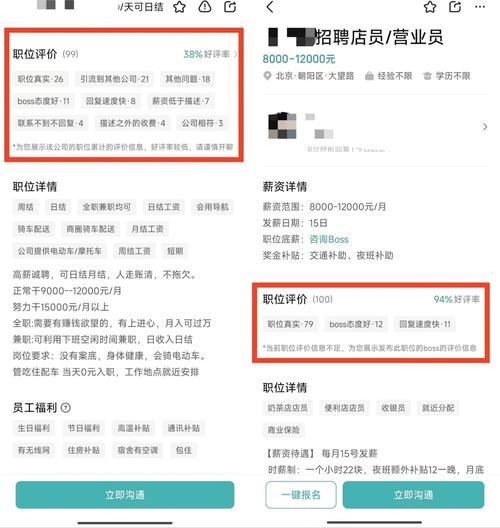 Boss直聘怎么看自己的竞争力