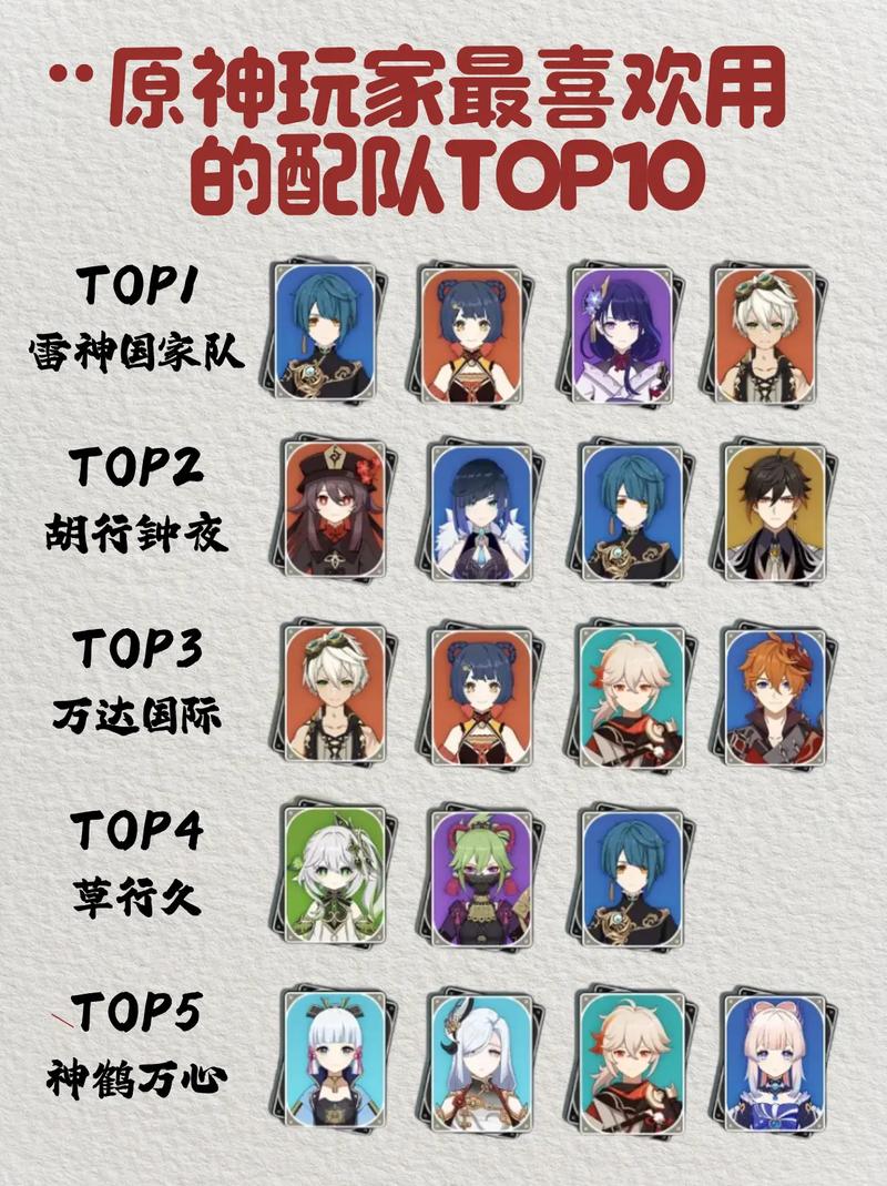 原神心海绽放队怎么玩