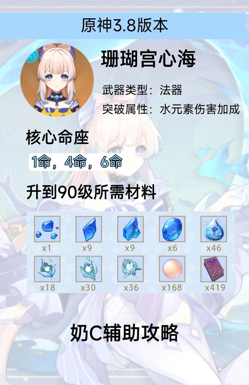 原神心海绽放队怎么玩