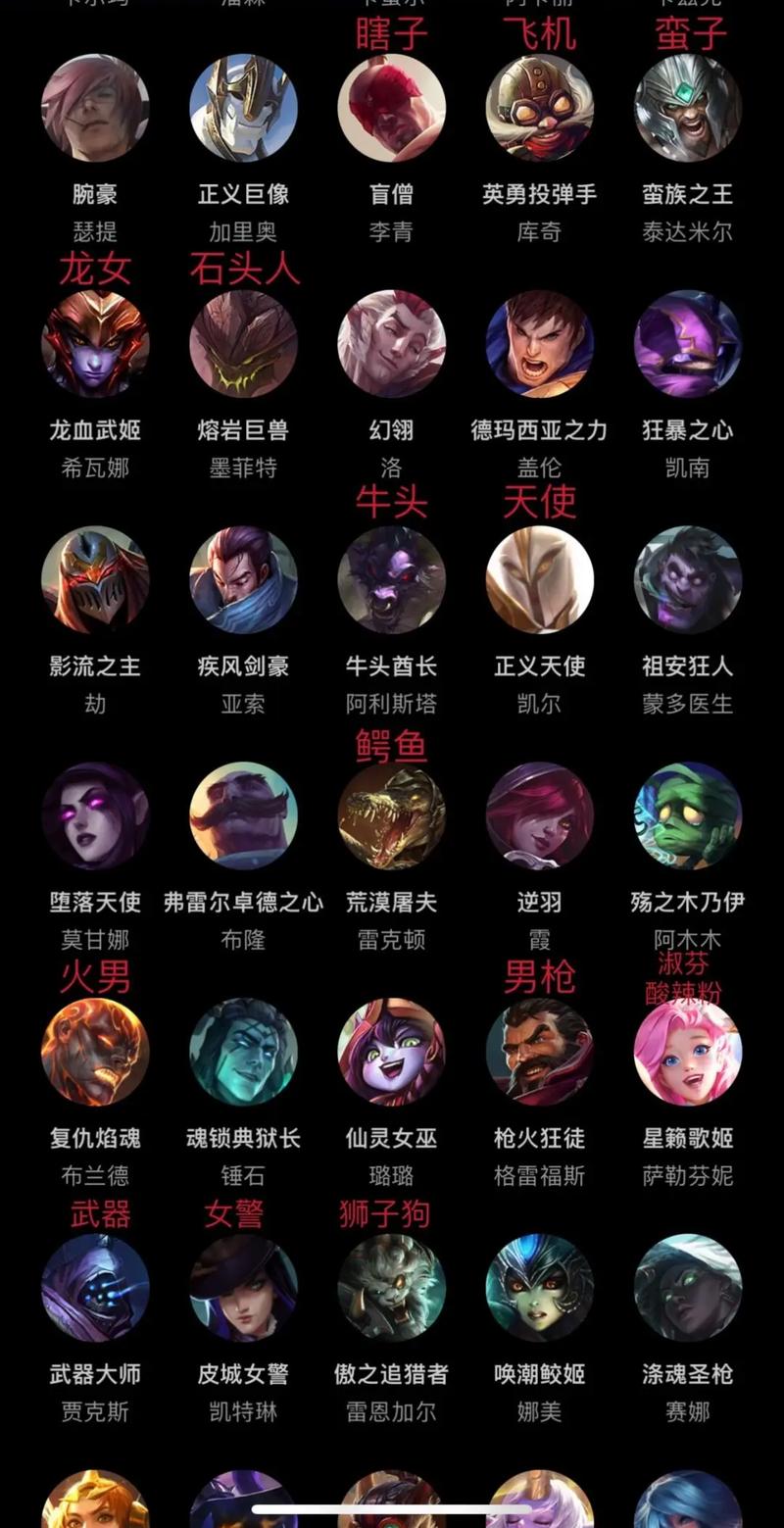 LOL英雄排名怎么打上去