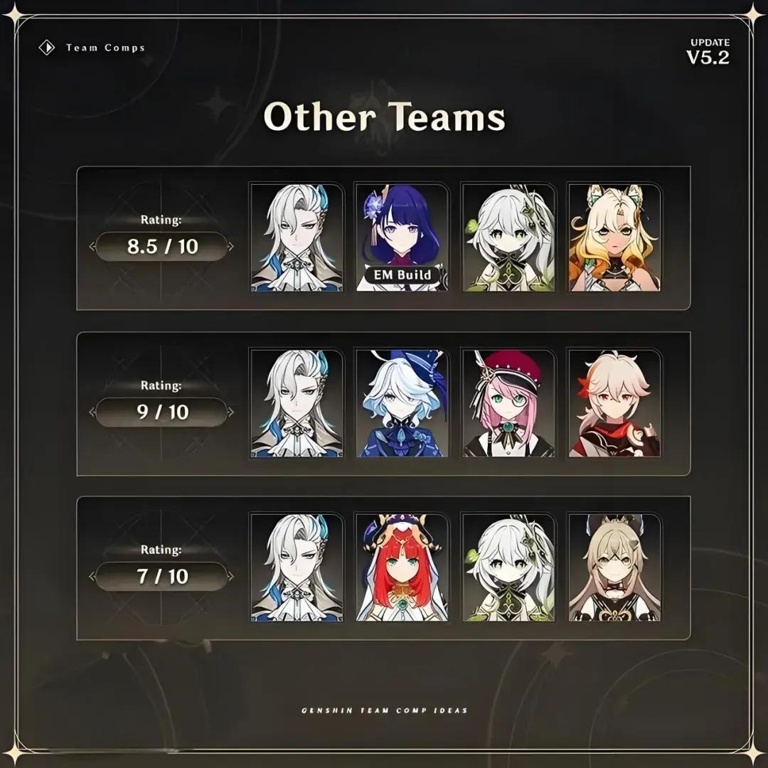 原神那维莱特队伍搭配