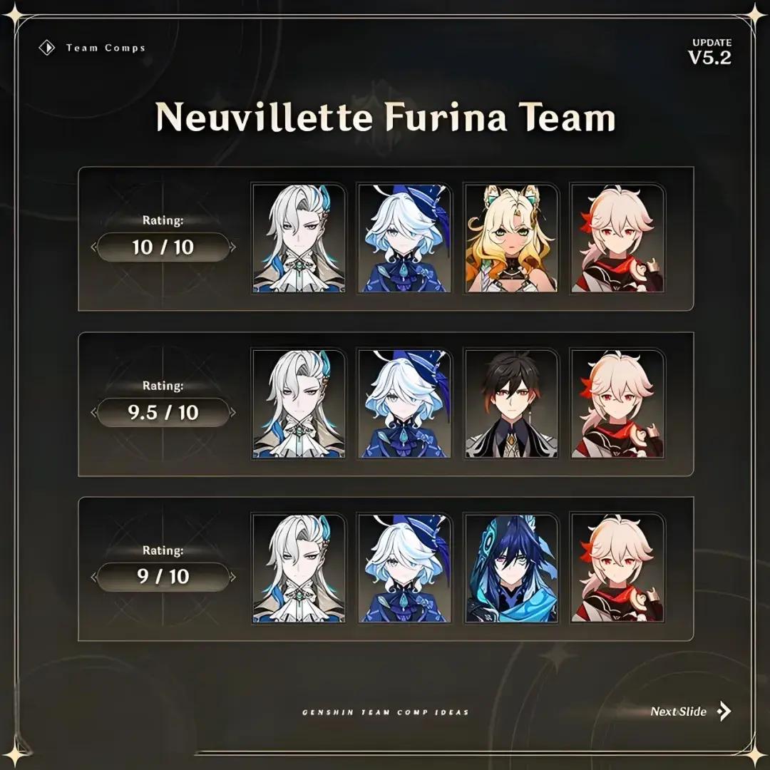 原神那维莱特队伍搭配