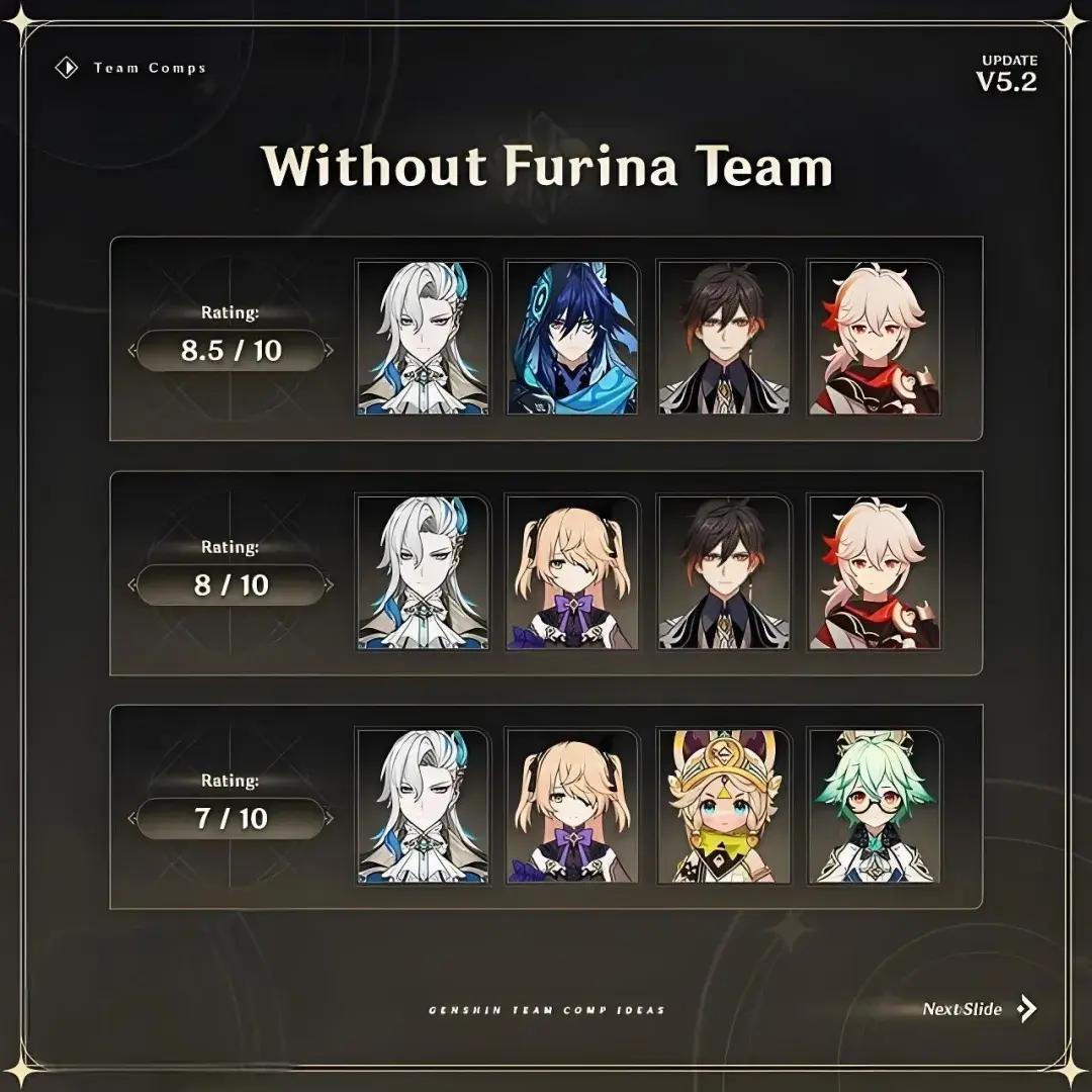 原神那维莱特队伍搭配