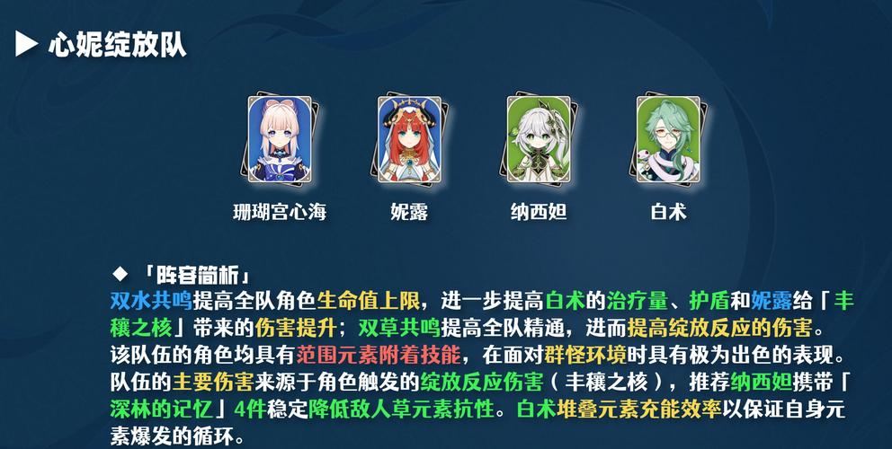原神心海绽放队怎么玩