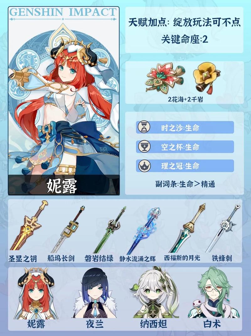 原神心海绽放队怎么玩