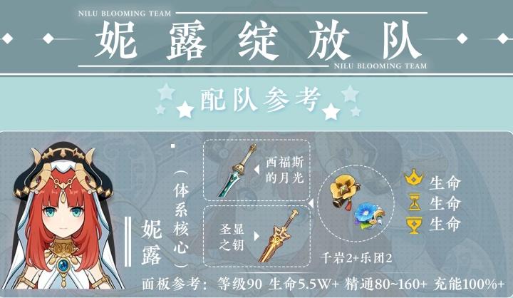 原神心海绽放队怎么玩