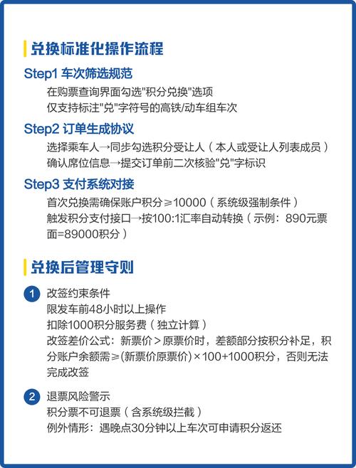 铁路12306积分怎么给别人用