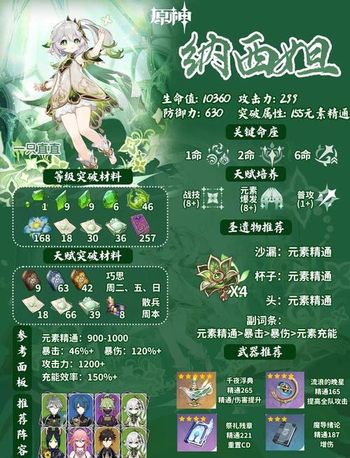 天境传说水鬼boss打法推荐