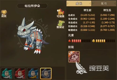 石器时代觉醒骑宠哪个好